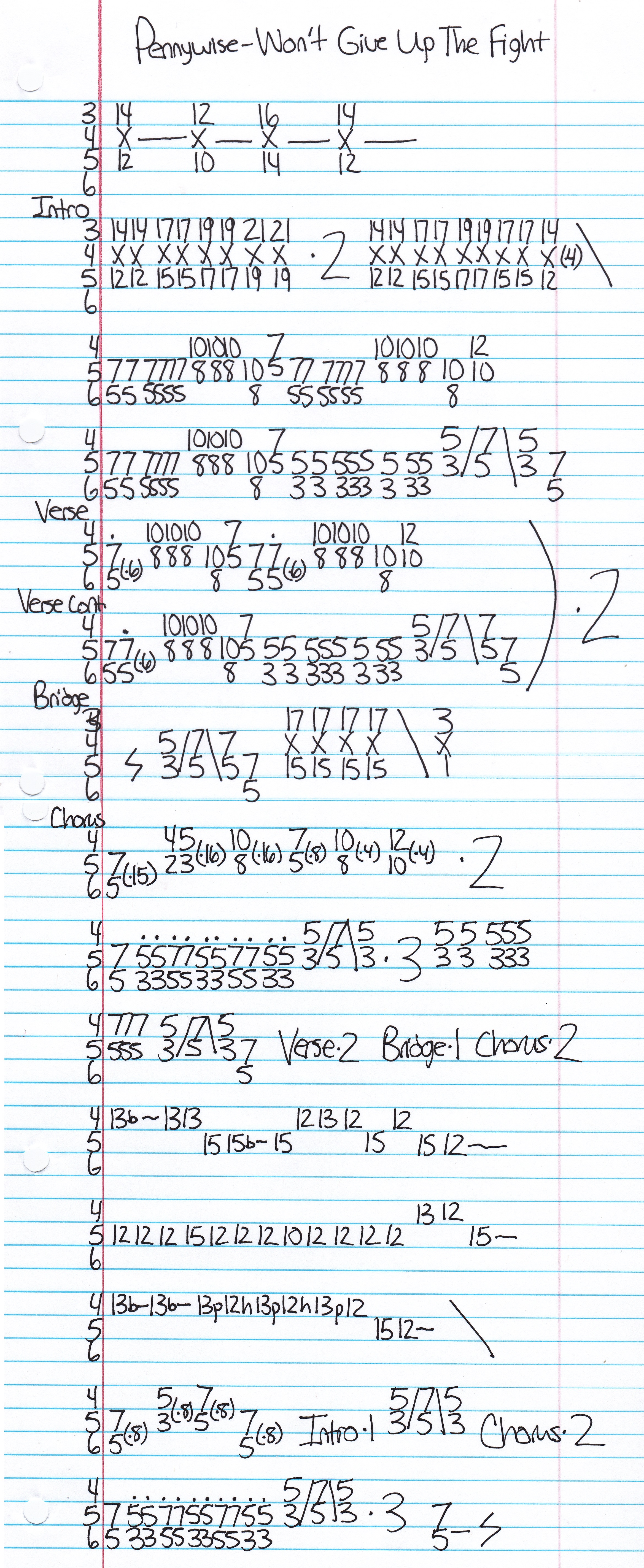High quality guitar tab for Won't Give Up The Fight by Pennywise off of the album Never Gonna Die. ***Complete and accurate guitar tab!***